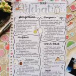 Tulisan Pribadi